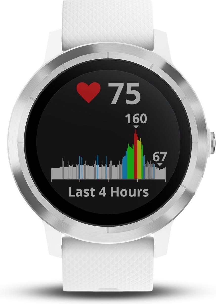Garmin vivoactive 3, wit met rvs rand, en witte siliconen polsband | bol.com