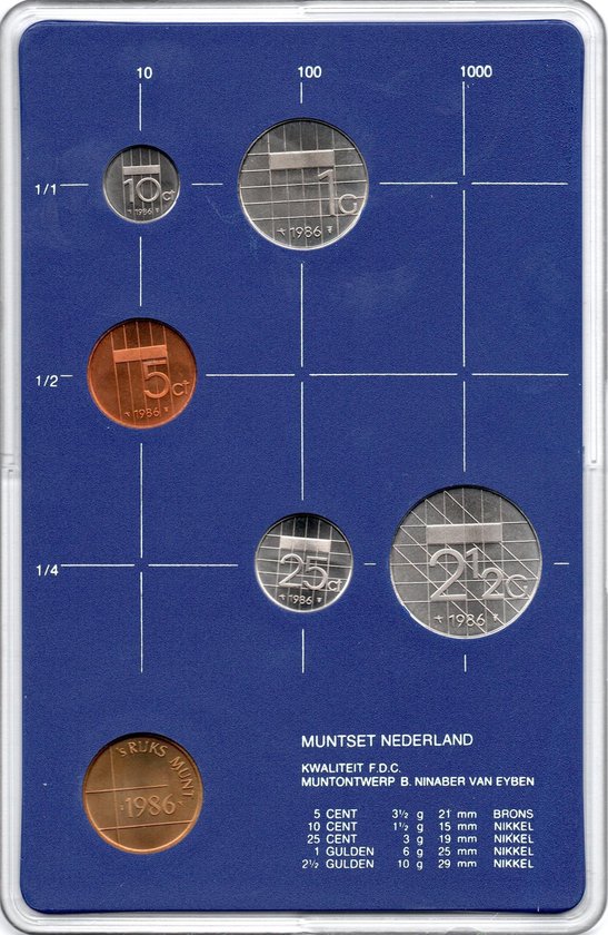 Nederland Jaarset Munten 1986 FDC
