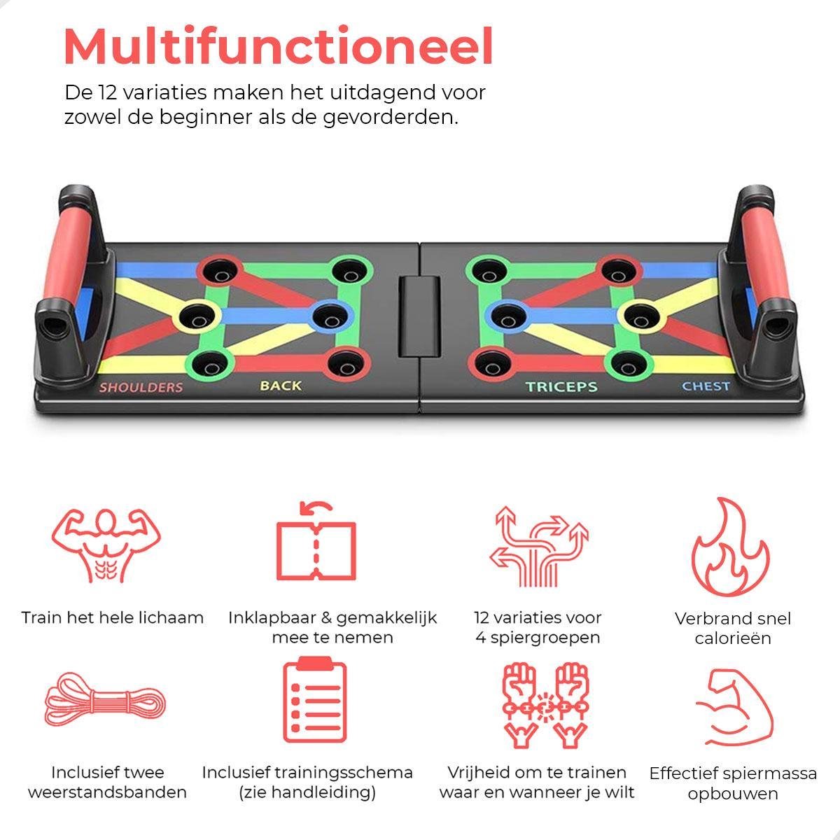 Push-Up Board - Het kopen waard of onzin? [Review