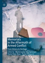 Palgrave Studies in Cultural Heritage and Conflict - Memorials in the Aftermath of Armed Conflict