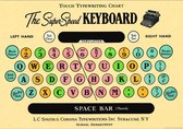 Poster Typewriter Chart - Cavallini & Co - Vintage Schoolplaat