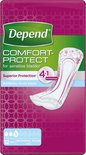 Doos 'Depend COMFORT-PROTECT Normal Plus Pads'. Toont verband, 4-in-1 technologie en 12 pads-icoon.