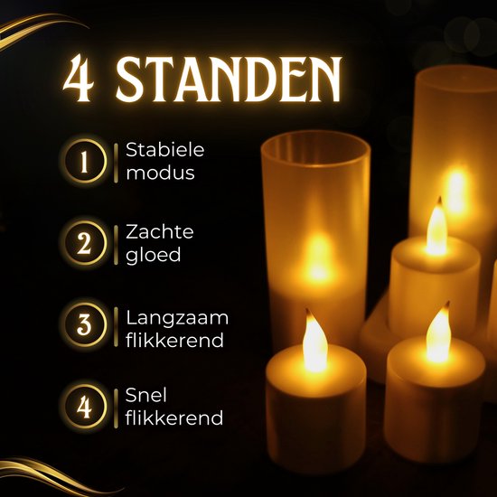 Losse Oplaadbare Waxinelichtjes (2 stuks