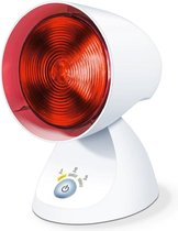 Red Light Therapy - Rood Lichttherapie - Infraroodlamp - voor Spieren en Gewrichten - Gezicht - Infraroodtherapie - Collageen Lamp - Lichttherapie