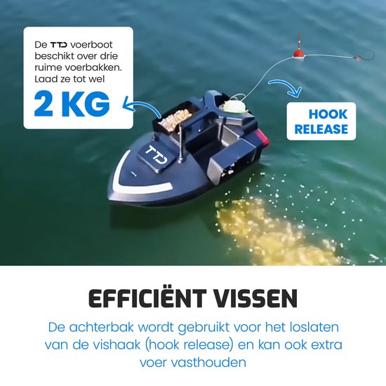TTD® Premium GPS Voerboot voor Karpervissen - 500 Meter Bereik - Cruise Control - Hook Release - 40 GPS posities - Drie Voerbakken - 2 kg Capaciteit - Visboot - Vissersboot - TTD