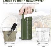 Zuiverende waterfilter - Waterfilter voor noodsituatie - Waterfilter voor noodsituaties - Verwijdert bacteriën