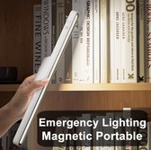 LYFS - Bureaulamp - Magnetische montage - Tafellamp - Led - Usb Oplaadbaar - Traploos Dimmen -Afstandsbediening - Kast - Nachtlampje enz.