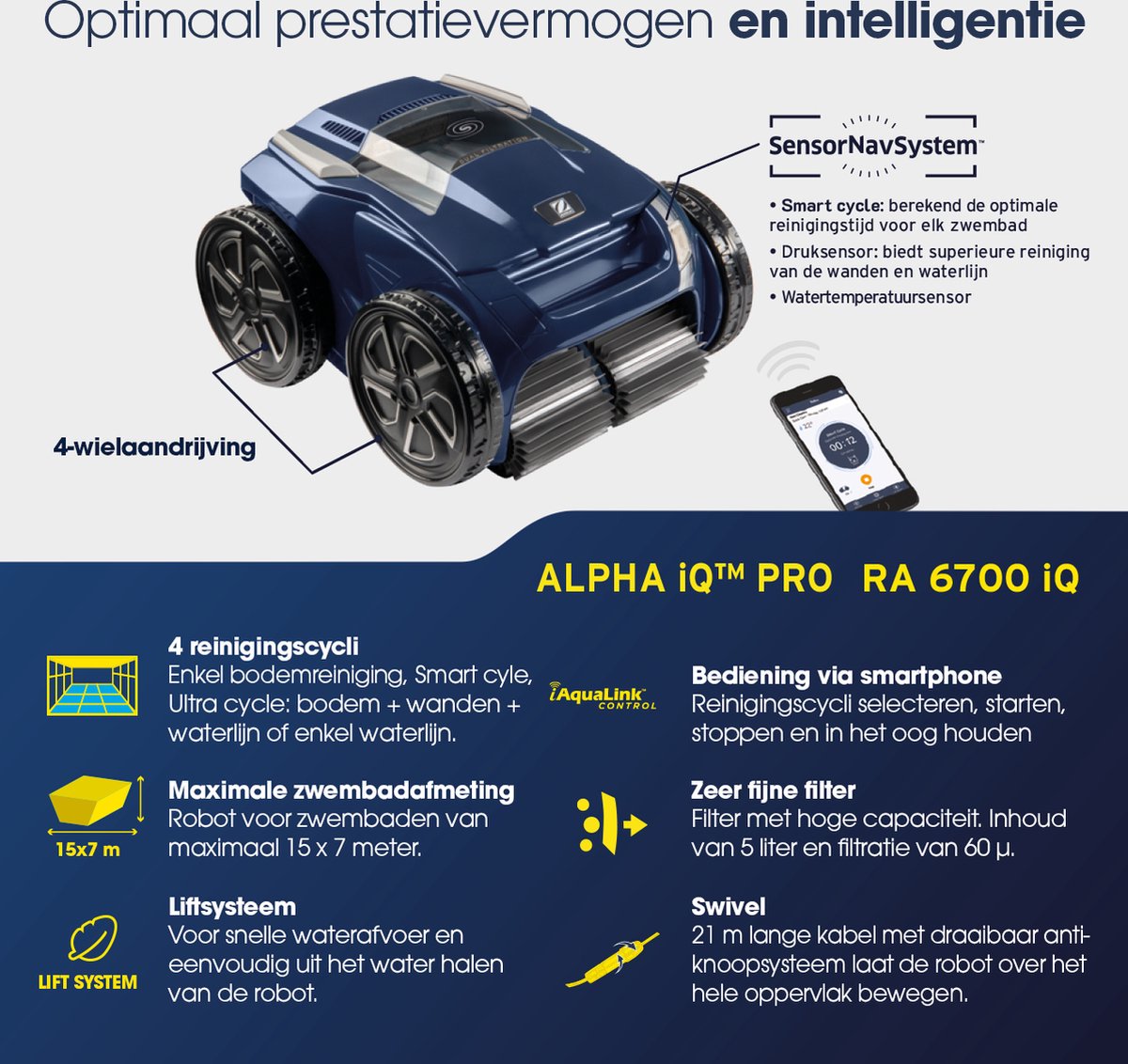 Zodiac Alpha RA 6700 IQ Pro zwembadrobot