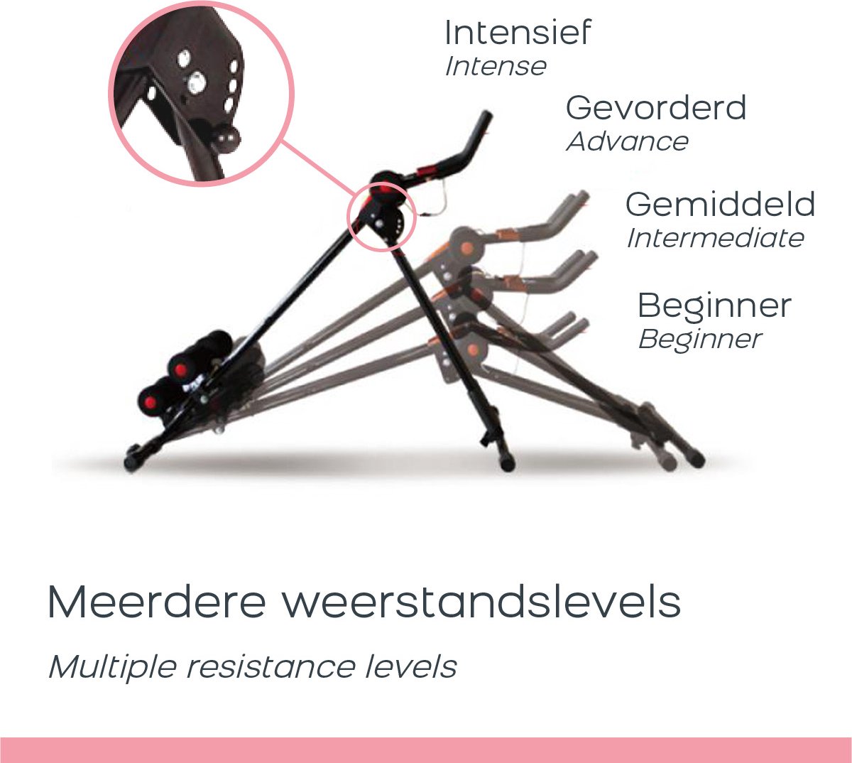 5mins 5mins Shaper Ab Buikspiertrainer - afbeelding 4
