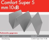 Comfort Super 5mm dik 10dB ondervloer