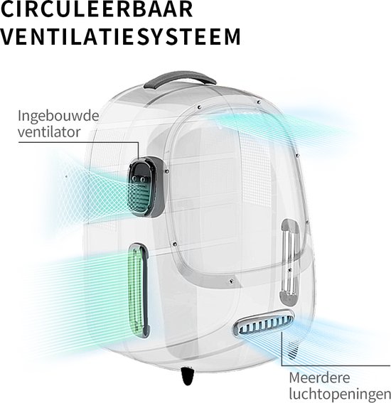 PETKIT Breezy 2 - Rose - Sac de voyage pour chat - Porte-chien - Petits Chiens et Chats - Léger - Avec lumière et ventilateur