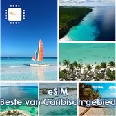 eSIM Beste van Caribisch gebied - 3GB
