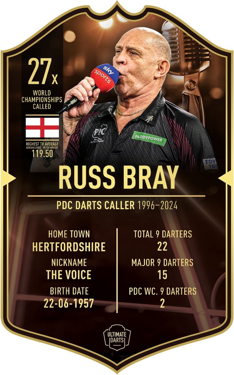 Ultimate Darts Card Russ Bray - Darts