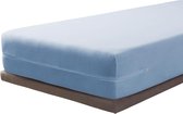 matrasbeschermer, elastisch, badstof van 100% katoen - blauw, 80 x 190/200 cm | matrasbeschermer | matrasbeschermer | matrashoes | matrashoes | verkrijgbaar in verschillende maten