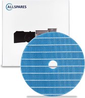 AllSpares NanoCloud Bevochtigingsfilter voor Luchtbevochtigers geschikt voor Philips FY2425/30 (Ø240mm)