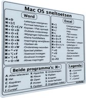 JJ-Design - MacOS Sneltoets Sticker Word & Excel - Nederlands - MacBook - Doorzichtig - Shortcuts