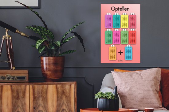 Stickers Stickers muraux - Chambre d'enfant - Addition - Mathématiques - 40x60 cm - Feuille adhésive