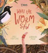 RHS- What the Worm Saw