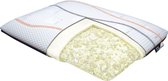 Active Pillow | Hoofdkussen | 15 cm hoog | Ergonomisch | Zomerzijde en winterzijde | Geschikt voor rugslapers en zijslapers| Wasbare tijk op 40 graden | Ventilerend | Anti allergeen | Traagschuim |