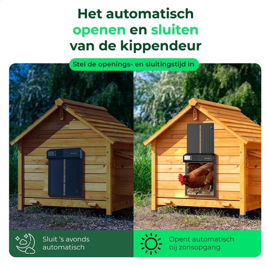 AG Commerce Kippenluik Automatisch - Automatische Kippendeur - Chickenguard - Dierenluik - Hokopener - Timerfunctie - Inclusief Batterijen - Zwart - AG Commerce