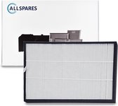 Ensemble de filtres (1x) adapté aux Purificateurs d'air d' air de DeLonghi AC75 - Filtre de AllSpares