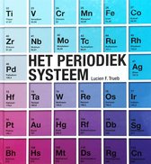 Het periodiek systeem