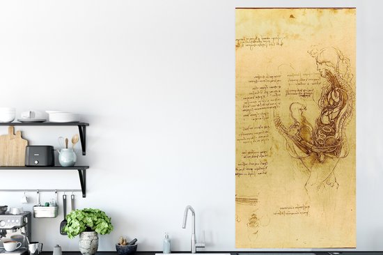 Affiche Reproduction Humaine - Leonardo de Vinci - 75x150 cm