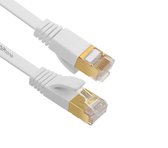 DrPhone UltraLink - Câble Internet 5 mètres - Garantie à vie - Câble Ethernet plat CAT6 UTP RJ45 - Câble réseau - Wit