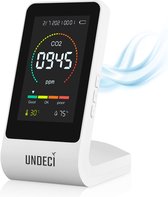 UnDeci® CO2 meter - Luchtkwaliteitsmeter - Met Hygrometer en Thermometer - CO2 melder - CO2 detector - Koolstofdioxide meter