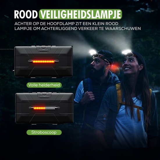 Travelhawk Hoofdlamp - Hoofdlamp LED oplaadbaar - Hoofdlampen - Hoofdlamp Oplaadbaar - 8 LED-koplampen - 18000 lumen - 500 meter bereik - Verstelbaar - Incl Draagtas