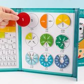 Montessori Speelgoed - Kinderen Magnetische Rekenen Leren - Ik Leer Leren - Breuken Leren - Educatief Speelgoed 4 tot 6 jaar - Leer Tellen - Intelligentie Ontwikkelen -