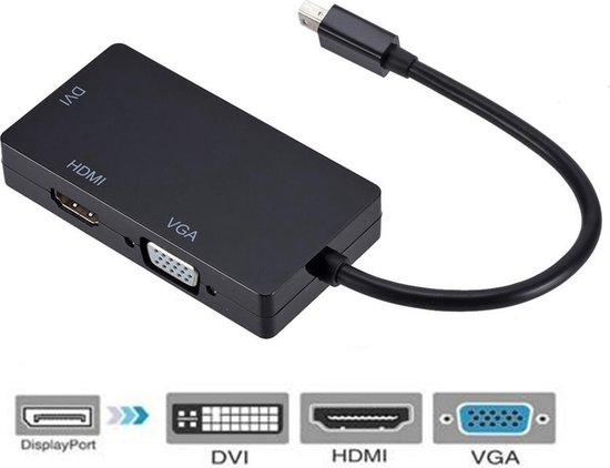 3-In-1 Mini Displayport (Thunderbolt) Naar VGA & HDMI & DVI Monitor Adapter  Kabel... | bol.com