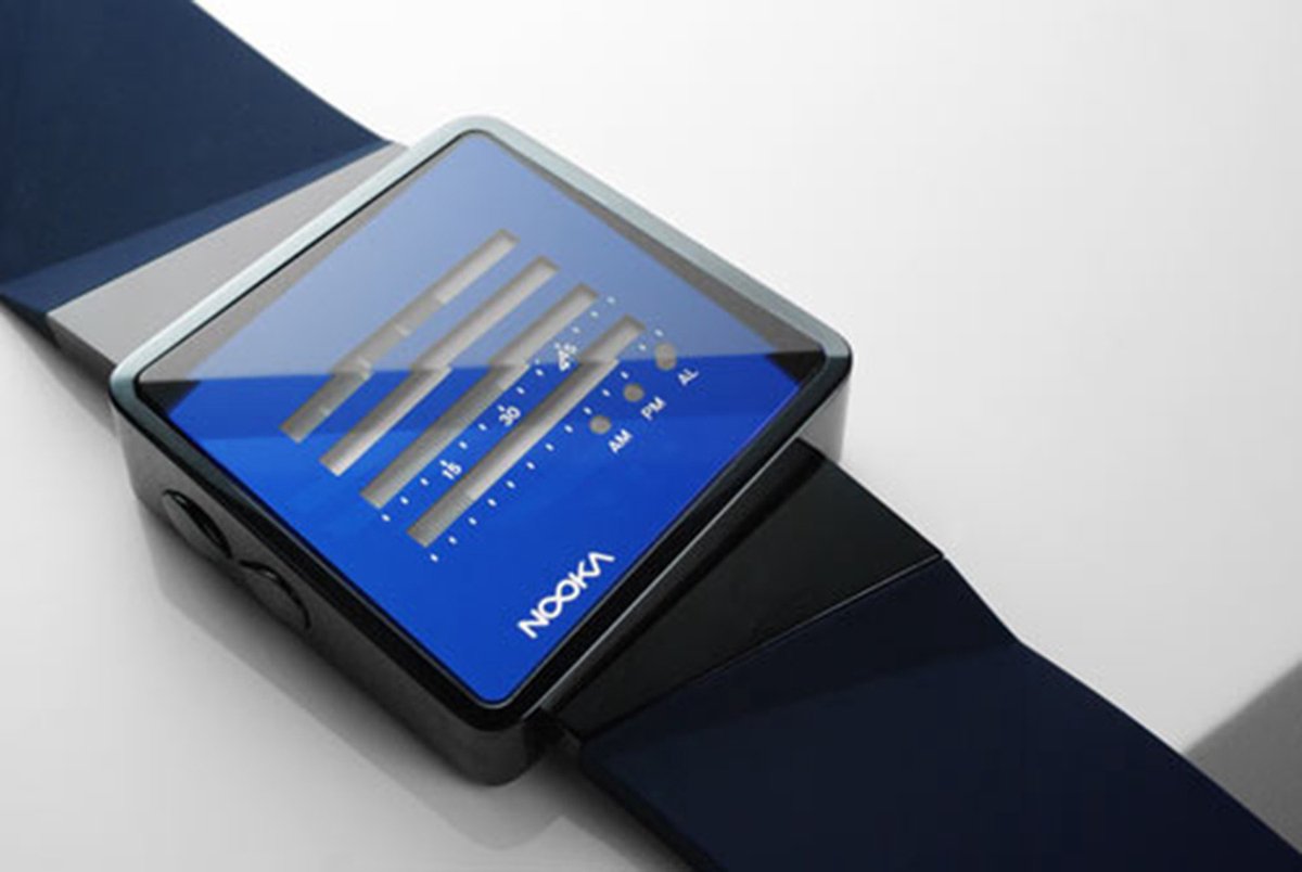 Nooka Zizm design- horlogebanden- blauw- en-grijs
