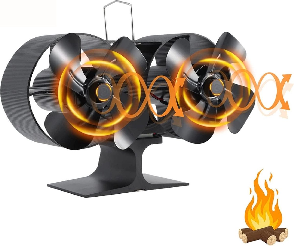 Kachelventilator - Dubbele Motor - 8 Bladen - Stil design - Inclusief Thermometer