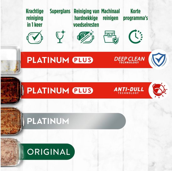 Dreft Platinum Plus All In One - Vaatwastabletten - Anti-Dofheidstechnologie - 150 Capsules - Dreft