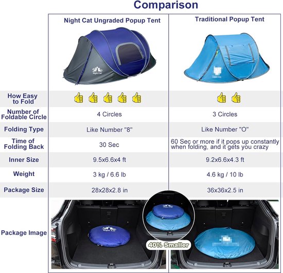 Pop-up tent voor 2 3 personen, waterdicht, ademend, eenvoudige instelling voor kamperen en wandelen - Merkloos