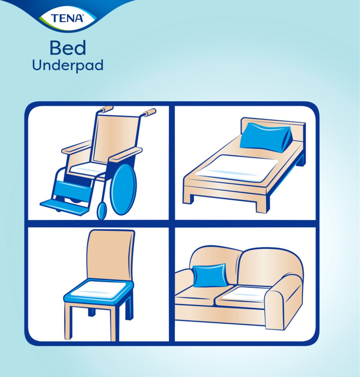 TENA Bed Onderlegger Plus 60x60cm 40ST