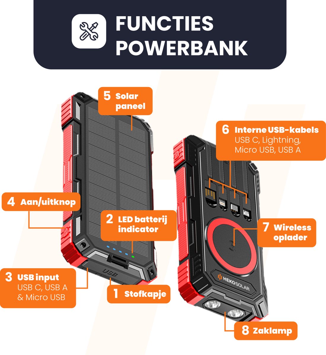 Heko Solar Spark 2 Powerbank 30000mAh Rood met Zonnepaneel - afbeelding 3