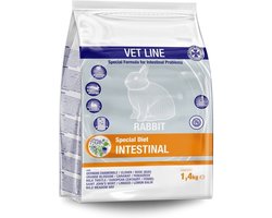 Cunipic Vetline Konijn Intestinal Darmen