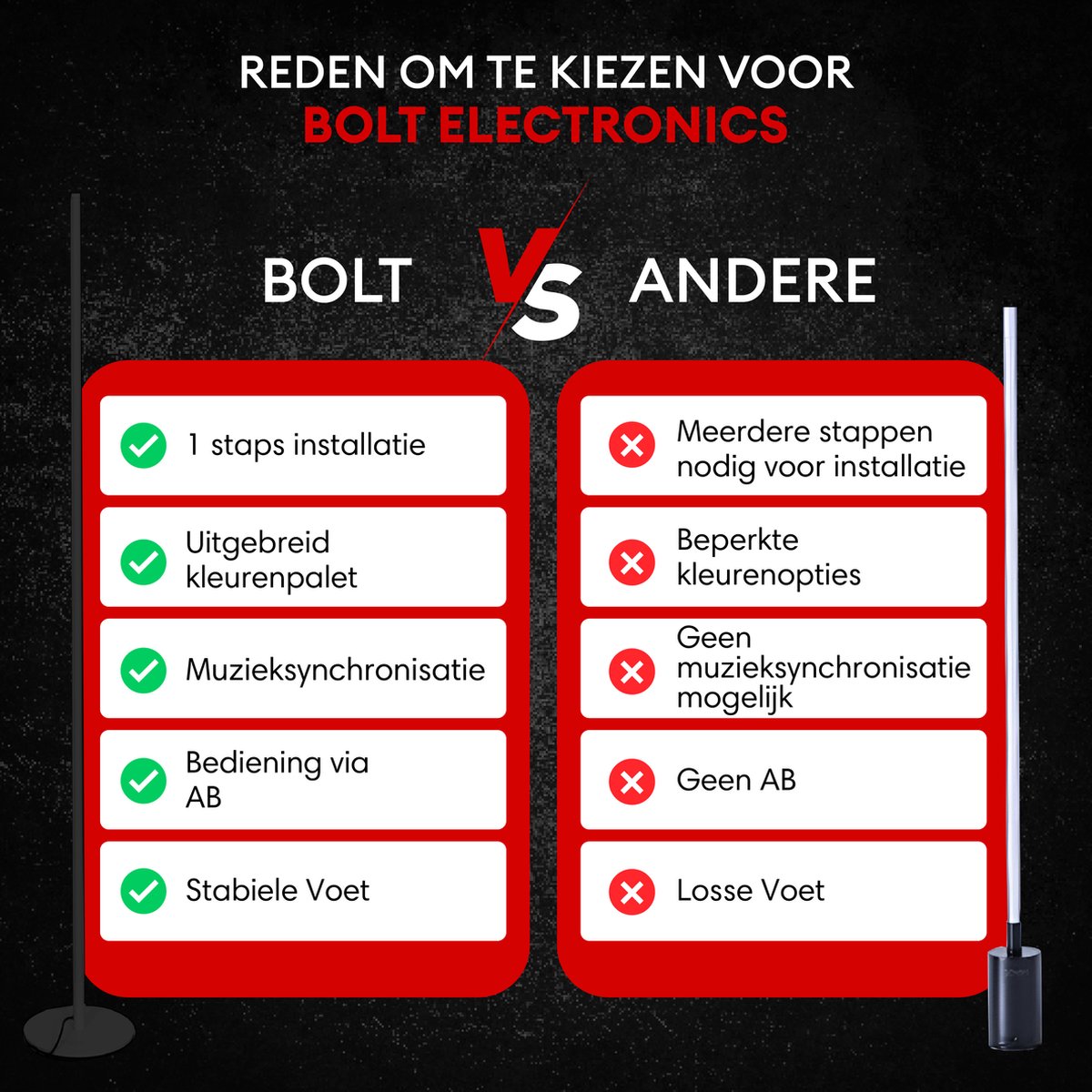 Bolt Electronics® Vloerlamp - Staande Lamp - Woonkamer - 4 Lichtsterktes - RGB Licht - Wit thumbnail 3