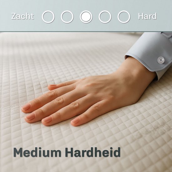 Main sur un surmatelas matelassé beige avec des indicateurs de douceur à dureté. Montre une fermeté moyenne.