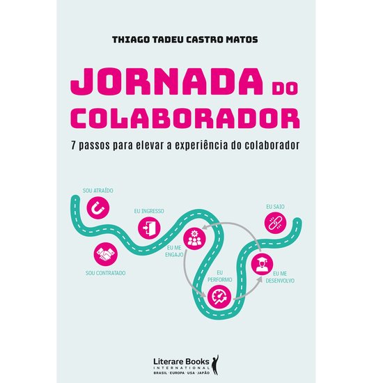 Jornada do colaborador - cover
