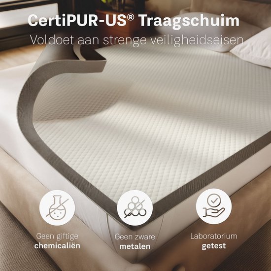 Topper CozySense® CubeTech - Topper 120 x 200 - Essai de 100 jours - Surmatelas - Plus de 100 cubes de Comfort ergonomiques pour un soutien optimal et un soulagement de la pression - Certifié CertiPUR® - Medium dur - 7 cm - Housse lavable incluse