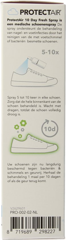 Illustratie: schoen inspuiten (5-10x). Spray 10 dagen lang bescherming tegen bacteriën & schimmels.