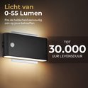 Zwarte stekkerlamp met instelbare helderheid van 0-55 lumen en een levensduur tot 30.000 uur.