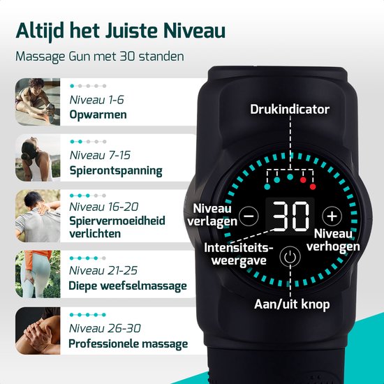 Massagepistool met 30 standen, drukindicator en standen voor opwarmen, spierspanning, spiervermoeidheid, diepe weefselmassage en professionele massage.