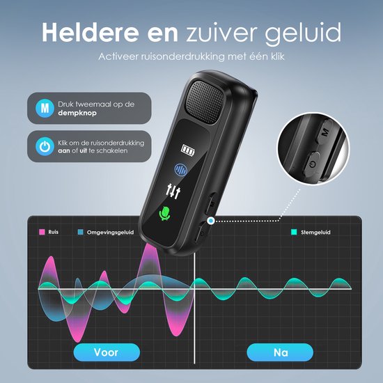 Zwarte microfoon met gedetailleerd diagram van geluidsgolven voor en na ruisonderdrukking
