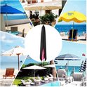 Collage toont diverse parasols op het strand, bij een zwembad en op een terras, en een zwarte parasolhoes in het midden.