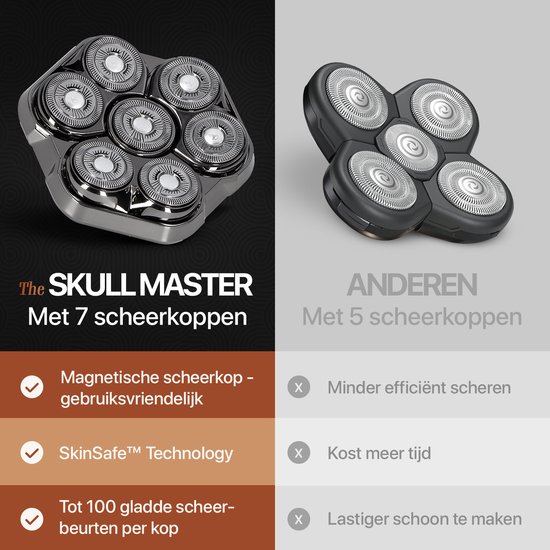 Scheerapparaat Mannen 8-in-1 – Skull Master Pro - Hoofd Scheerapparaten – Head Shaver - Elektrische Shaver - Brothers in Style
