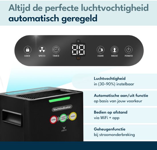 Beste adsorptie luchtontvochtiger van 2026 | Consumenten Vergelijk